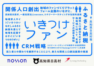 関係人口創出×ふるさと納税×CRM戦略による地域のファンづくりプラットフォーム「いきつけファン（仮称）」を全国のいなかに提供開始